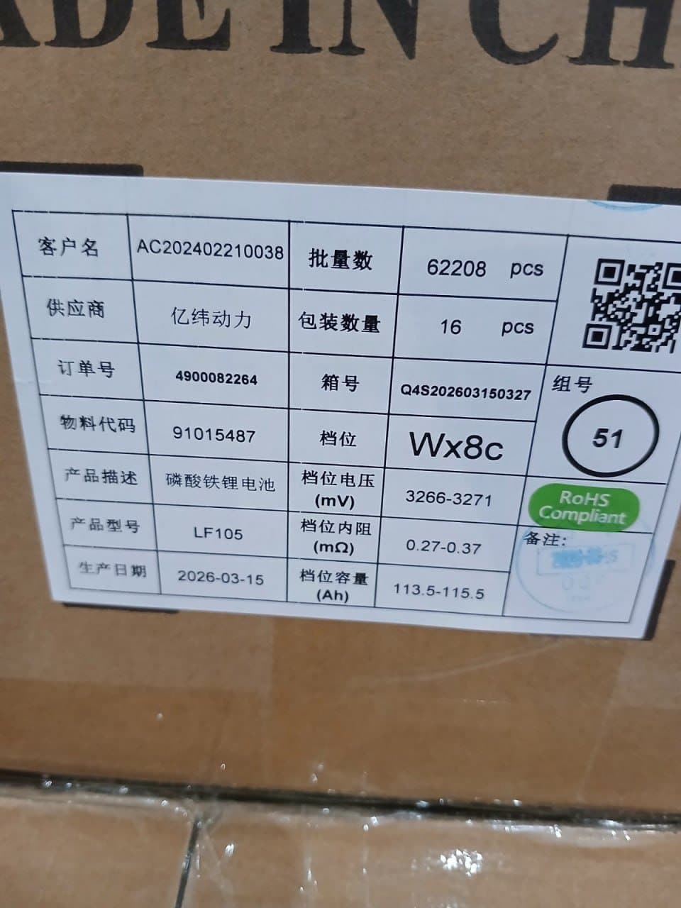product
